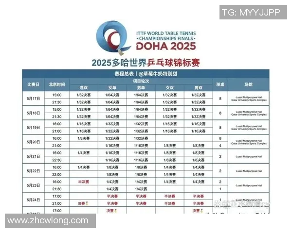 赛程更新全解析：重要赛事时间调整与未来安排详解