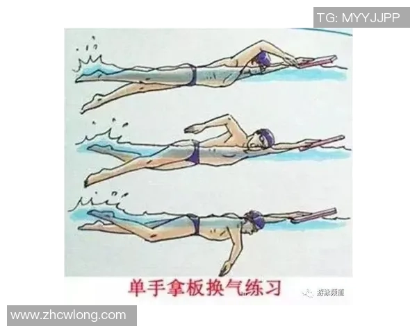 基础游泳技巧入门指导提升游泳能力的实用方法与训练要点 基础游泳技巧入门指导提升游泳能力的实用方法与训练要点
